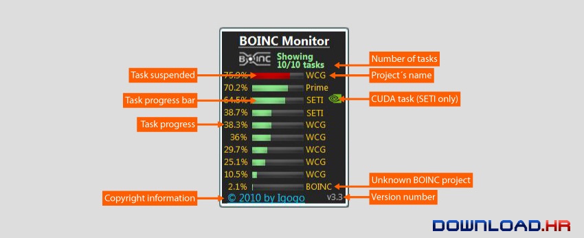 BOINC Monitor 9.87 9.87 Featured Image for Version 9.87