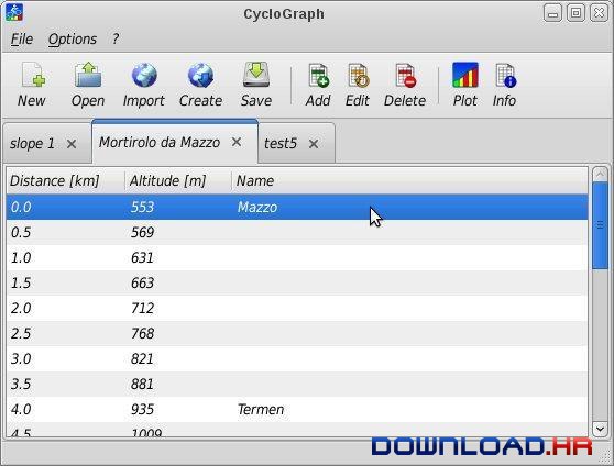 Portable CycloGraph 1.7.0 1.7.0 Featured Image for Version 1.7.0