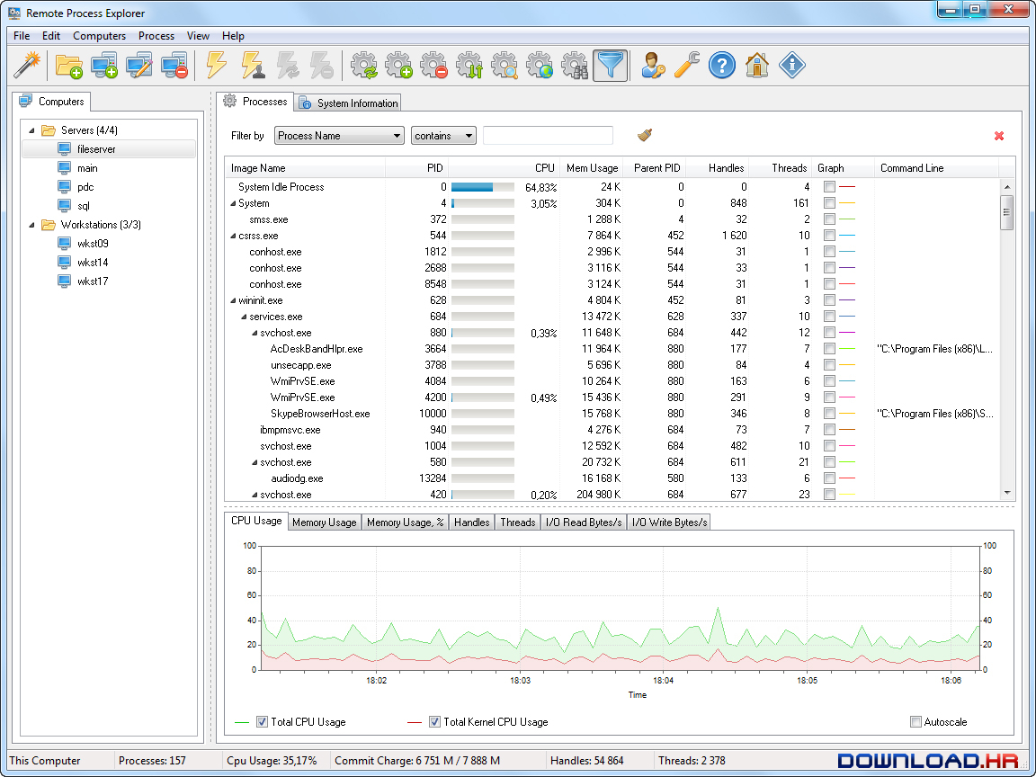 Remote Process Explorer 5.4.0 5.4.0 Featured Image for Version 5.4.0