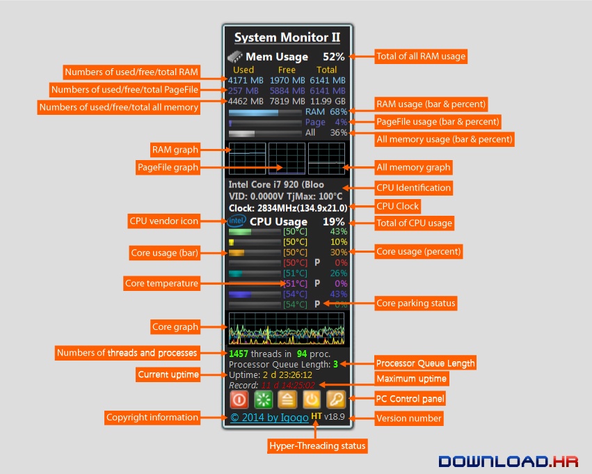 System Monitor II 27.6 27.6 Featured Image for Version 27.6